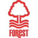 Nottingham emblem