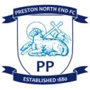 Preston emblem